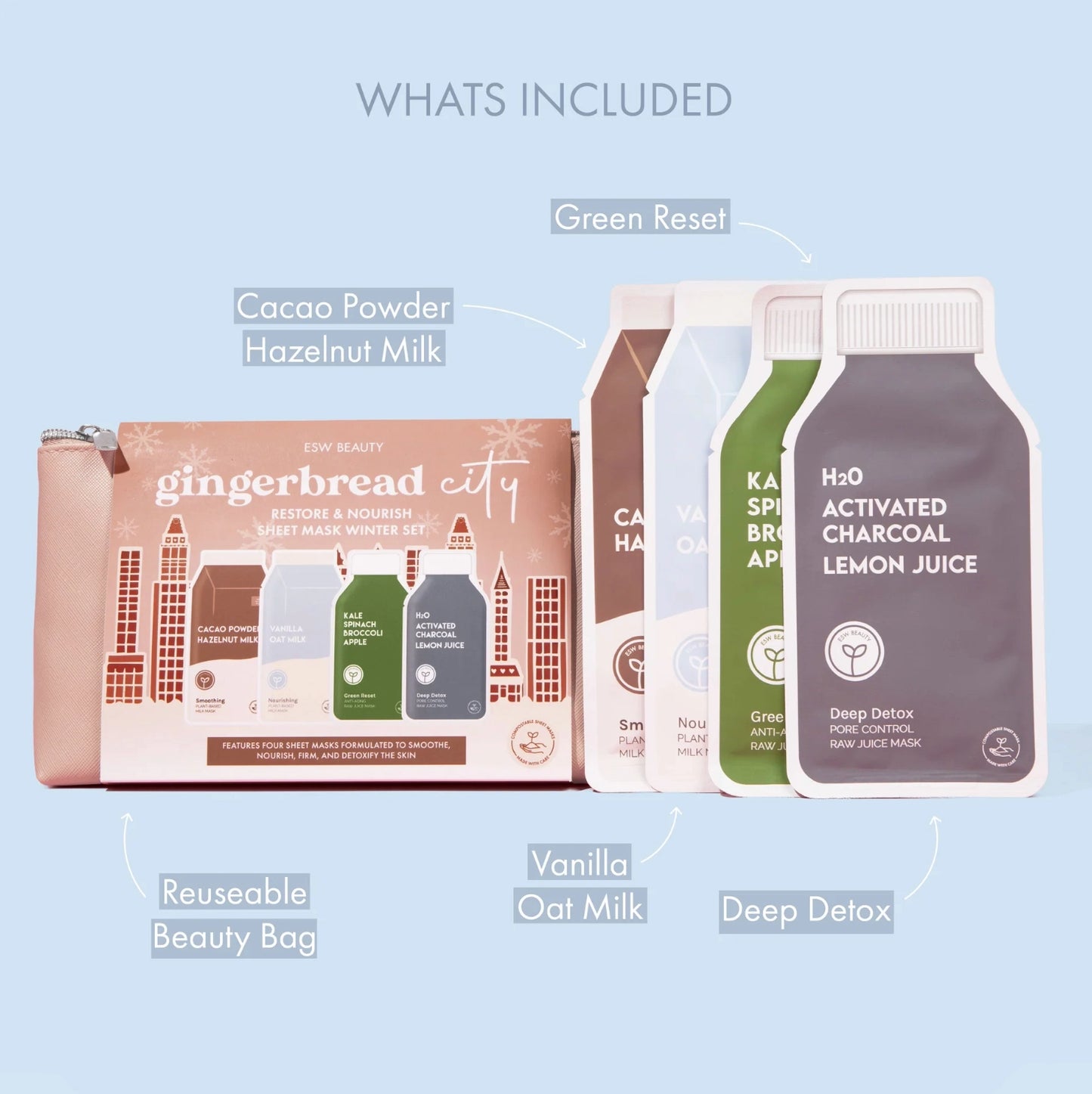 Gingerbread Restoring & Nourishing Sheet Mask Winter Kit